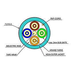 Cleerline Fiber, 4-Strand, OM3, Riser, 1000' Box