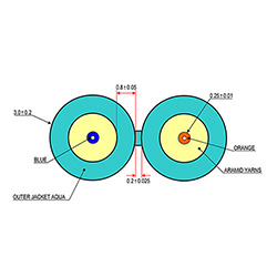 Fiber Cable, Duplex, OM3, Plenum