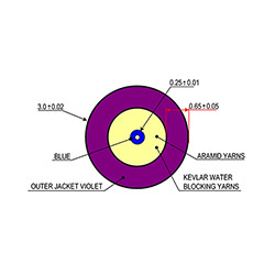 Cleerline Fiber, Simplex, OM4, 1,000' Box