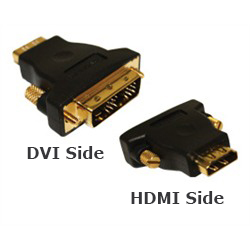 Adapter, DVI Male To HDMI Female