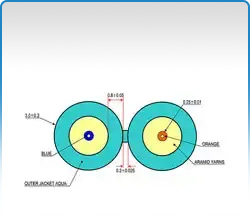 OM3 Plenum